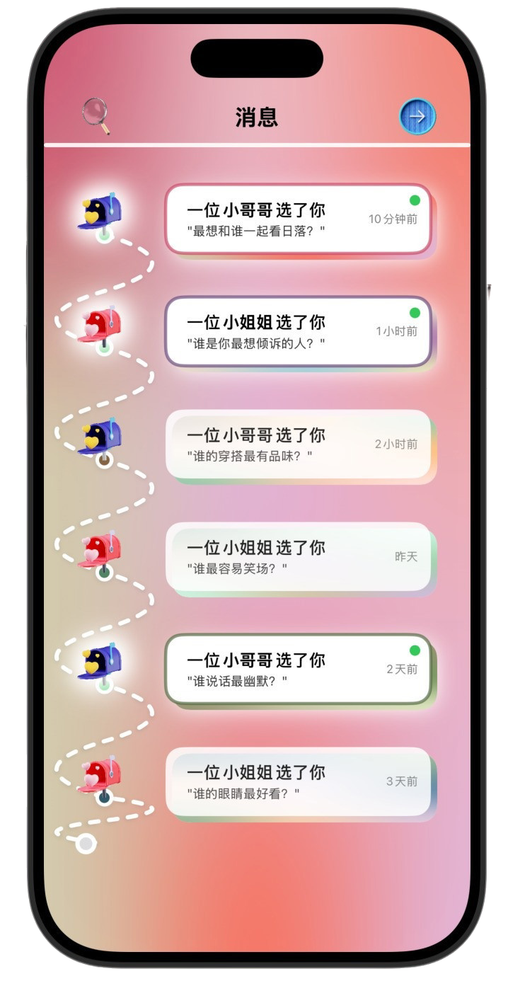 收件箱